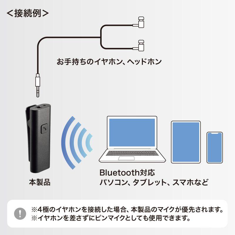 SANWA SUPPLY サンワサプライ Bluetoothマイク(クリップタイプ