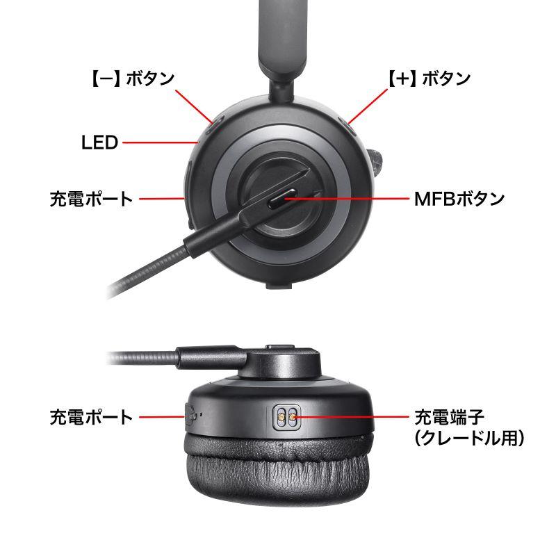 サンワサプライ　Bluetoothヘッドセット(ノイズキャンセル機能・充電クレードル付き)　MM-BTMH66BK｜jimu-zo｜06