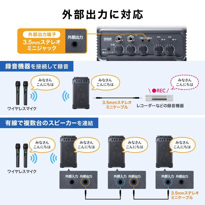SANWA SUPPLY（サンワサプライ） ワイヤレスマイク付き拡声器