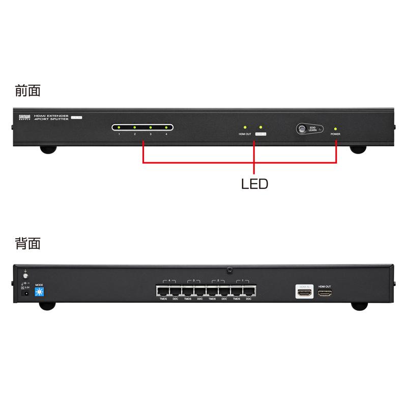 SANWA SUPPLY（サンワサプライ） HDMIエクステンダー（送信機・4分配