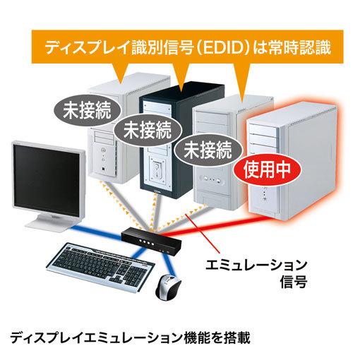 サンワサプライ HDMI対応パソコン自動切替器(4:1) SW-KVM4HHCの画像