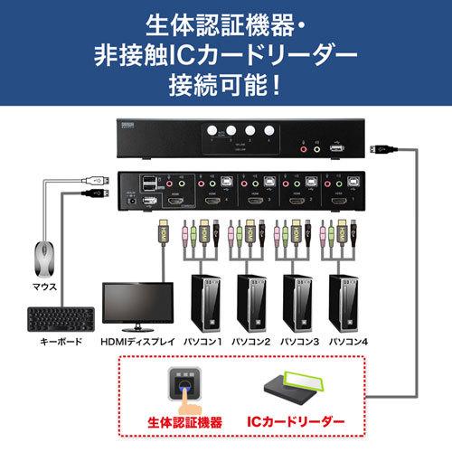 サンワサプライ HDMI対応パソコン自動切替器(4:1) SW-KVM4HHCの画像