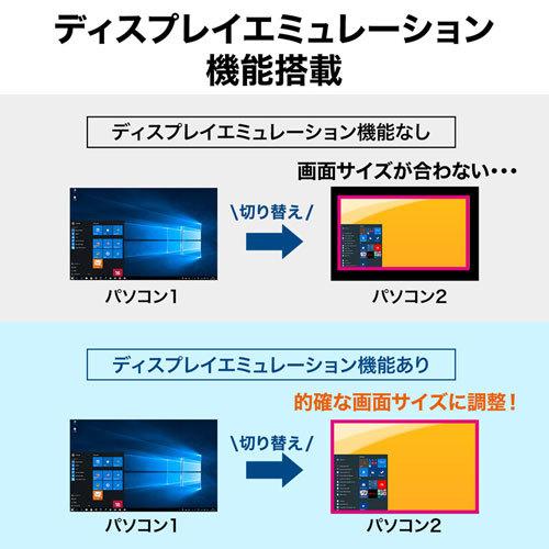 サンワサプライ HDMI対応パソコン自動切替器(8:1) SW-KVM8HUの画像