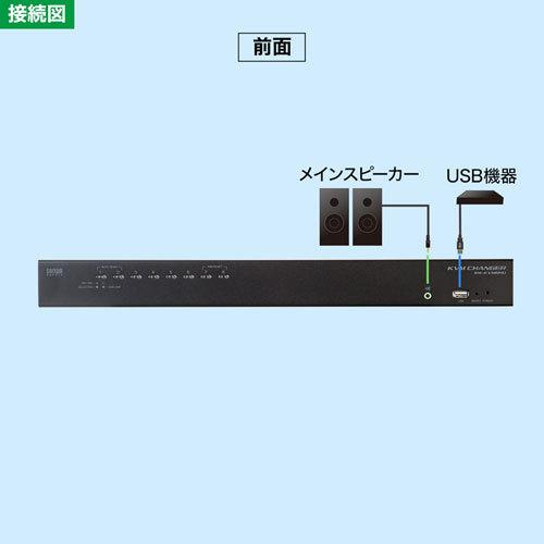 サンワサプライ HDMI対応パソコン自動切替器(8:1) SW-KVM8HUの画像
