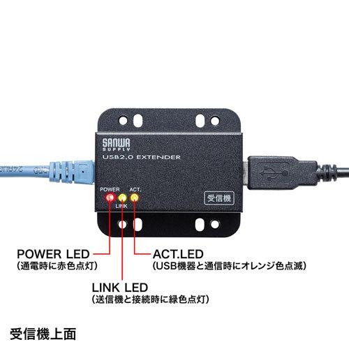 新品　USB2.0エクステンダー　サンワサプライ USB-EXSET3 サンワダイレクト本店 サンワサプライ【オフィス・PC周辺通販】