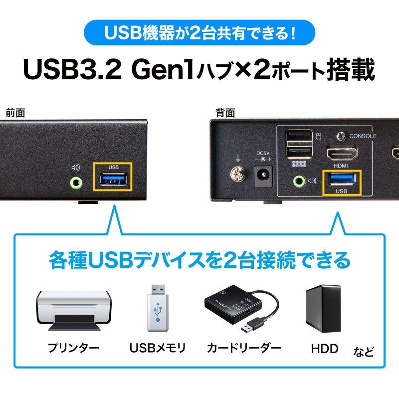 サンワサプライ 4K対応HDMIパソコン自動切替器(2:1) SW-KVM2U3HDの画像