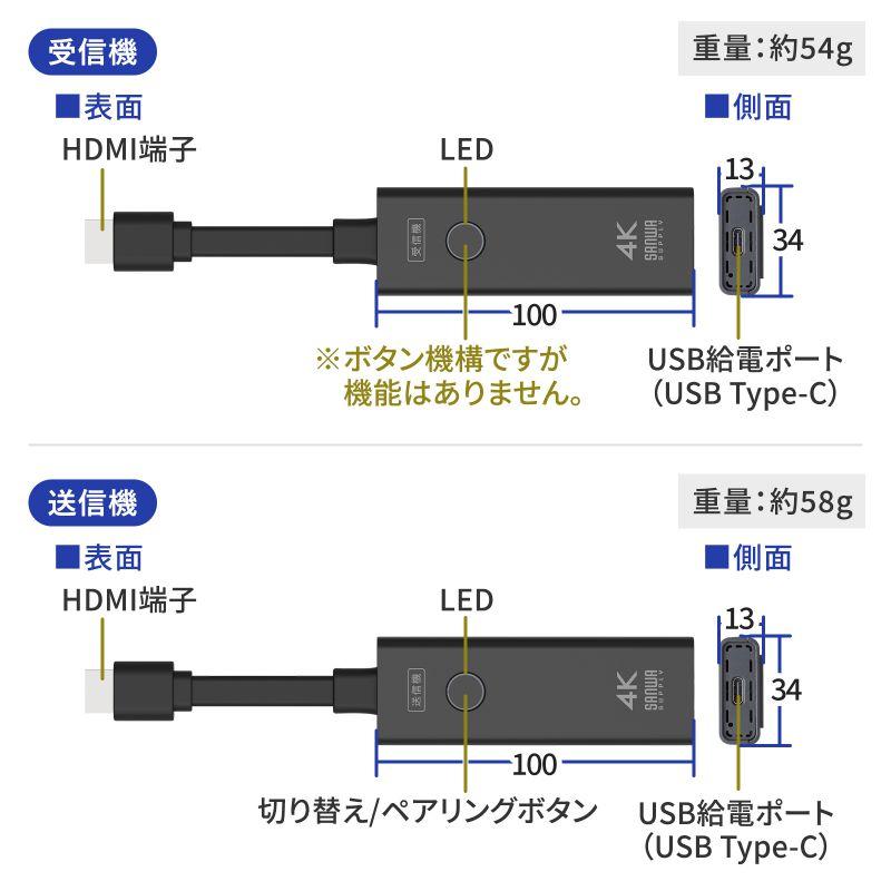 SANWA SUPPLY（サンワサプライ） 4K対応ワイヤレスHDMIエクステンダー