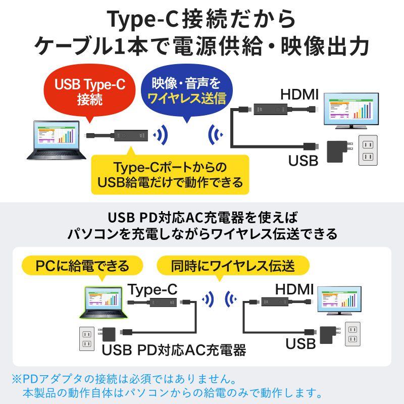 ワイヤレス HDMI エクステンダー USB Type-C接続 延長器 最大15m