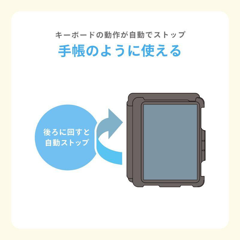 SANWA SUPPLY（サンワサプライ） iPad 第10世代・A16専用ケース付き一