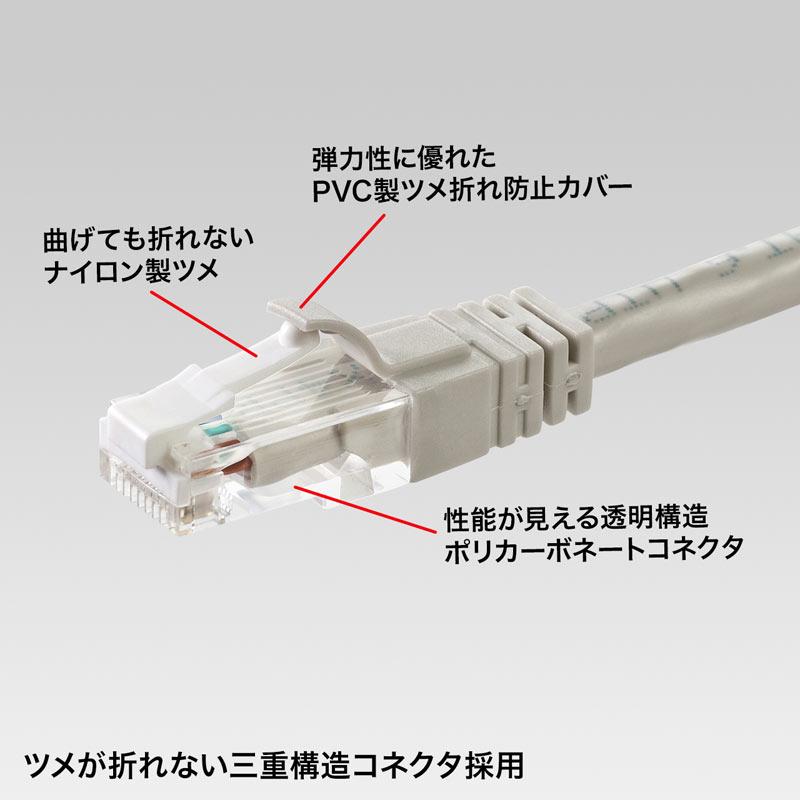サンワサプライ　つめ折れ防止カテゴリ6LANケーブル（ライトグレー・80m）　KB-T6TS-80N_2