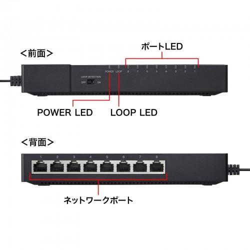 SANWA SUPPLY（サンワサプライ） ギガビット対応 タップ型スイッチング 