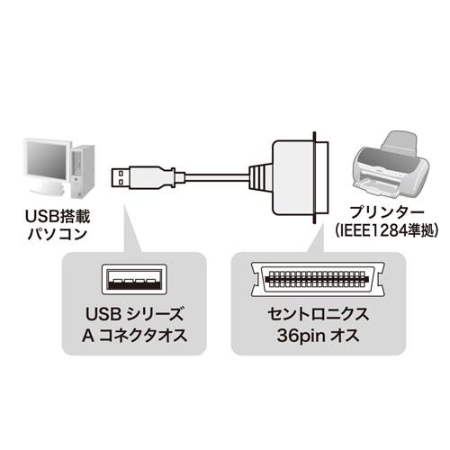 サンワサプライ　USBプリンタコンバータケーブル(IEEE1284-USB変換・5m)　USB-CVPR5N｜jimu-zo｜02