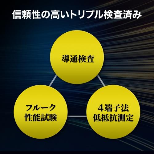 サンワサプライ　カテゴリ6Aハンダ産業用LANケーブル(ネイビーブルー・15m)　KB-H6A-15NV｜jimu-zo｜07