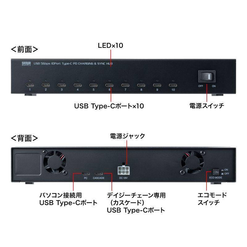 SANWA SUPPLY サンワサプライ USB 5Gbps Type-C 10ポートハブ SANWA SUPPLY サンワサプライ USB 5Gbps Type-C 10ポートハブ
