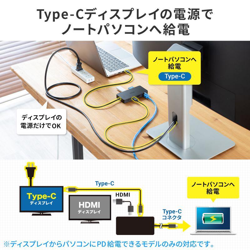 SANWA SUPPLY（サンワサプライ） USB Type-C ドッキングステーション