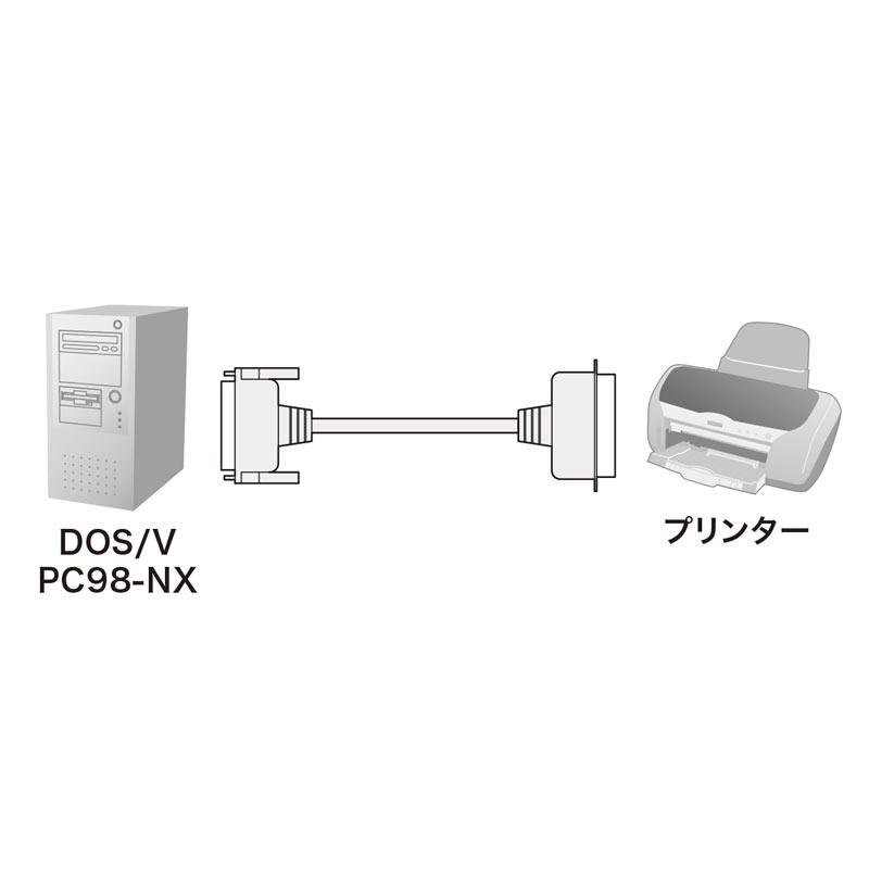 サンワサプライ　プリンタケーブル（DOS/V用・15m）　KPU-PS15N_1