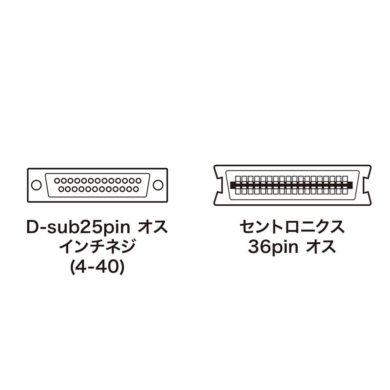サンワサプライ　プリンタケーブル（DOS/V用・15m）　KPU-PS15N_2