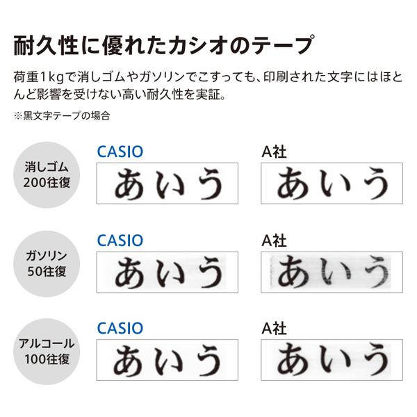 ラベルライター ネームランド 【まとめ買い】カシオ ネームランド 