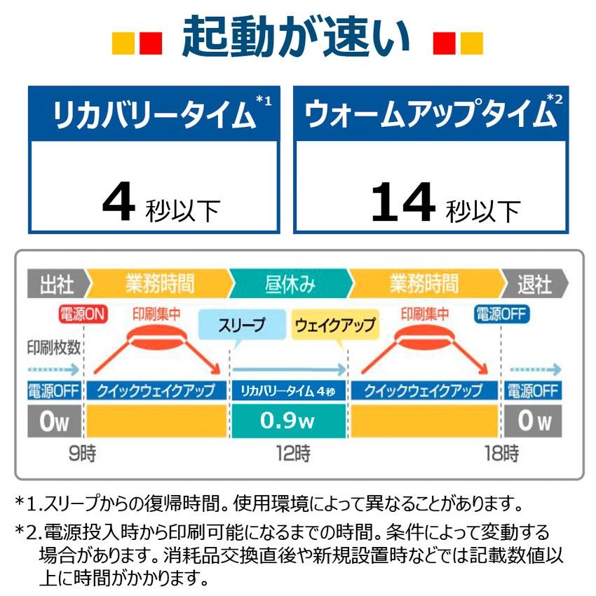 Satera Canon キヤノン レーザービームプリンター LBP241 【Canon直送