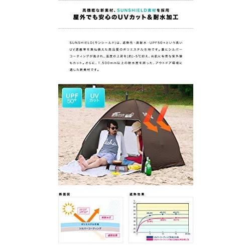 Fieldoor フルクローズサンシェードテント 両面開閉式 幅160cm ターコイズ 折畳みクッショングランドシー A B07kjtjtdv Jincha 通販 Yahoo ショッピング