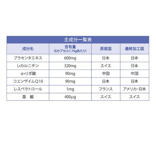 プラセンタ サプリ 葉酸 サプリメント 600mg 豚 国産 妊活 医療 更年期障害 医師と共同開発 プラリエ 30日分 Pl01 ジネコショップヤフー店 通販 Yahoo ショッピング