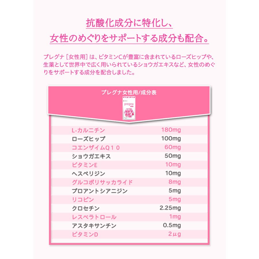 【ジネコ公式】プレグナ　医師と共同開発　葉酸   コエンザイムQ10  有機マカ  抗酸化  プレグナ妊活スタートセット｜jinekoshop｜03