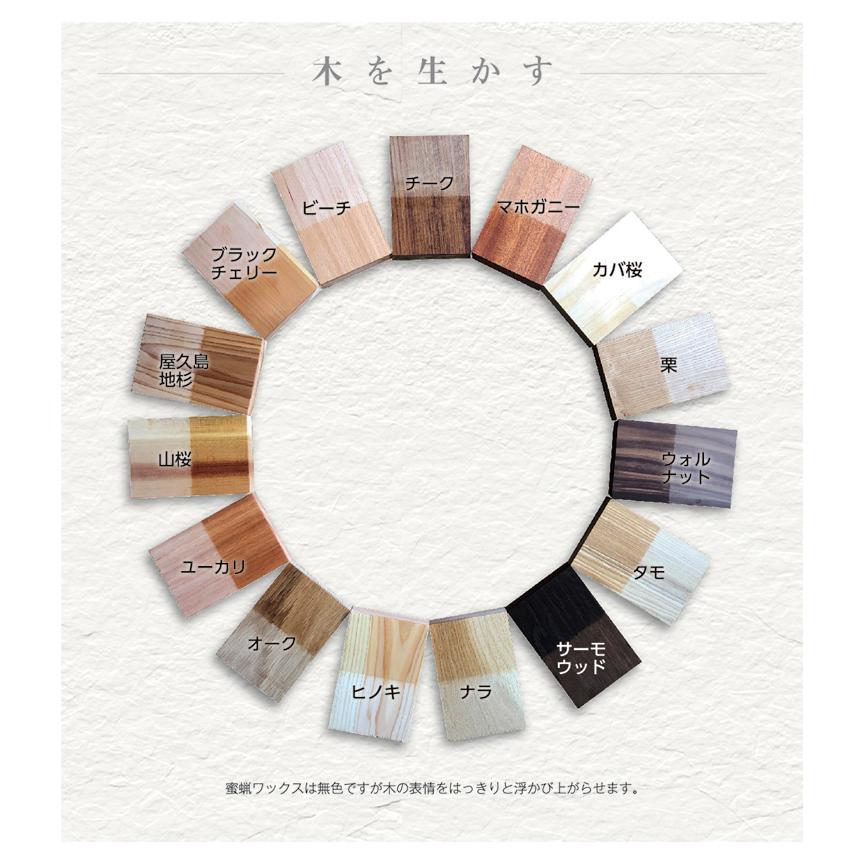 天然素材100% 蜜蝋ワックス BEEWAX 200ml 床補修 木工 艶出し 抗菌 防