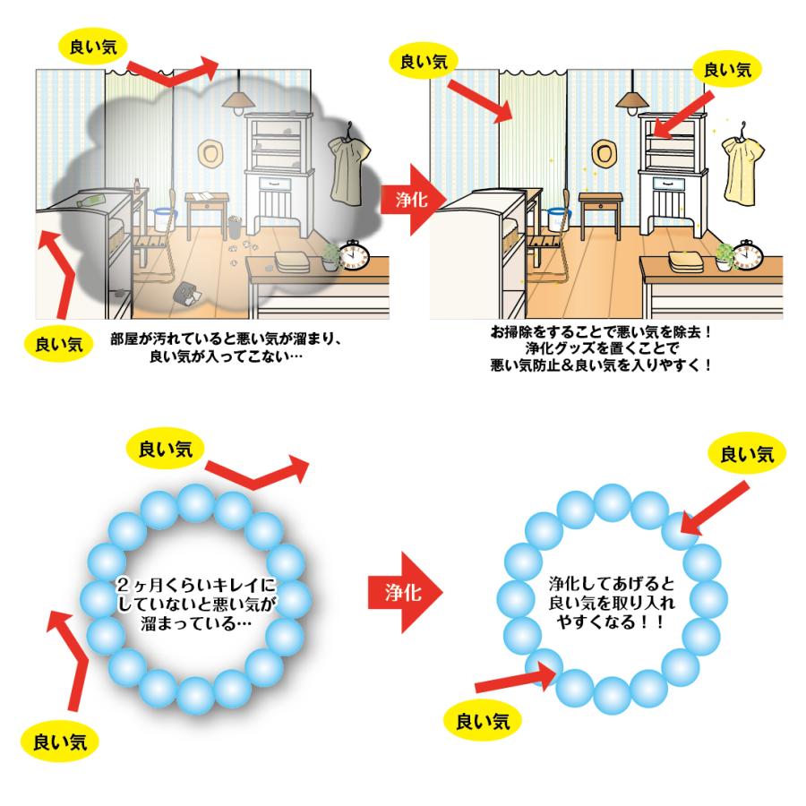 天然石 パワーストーン 浄化 セット 8種 浄化セット おしゃれ 空間浄化