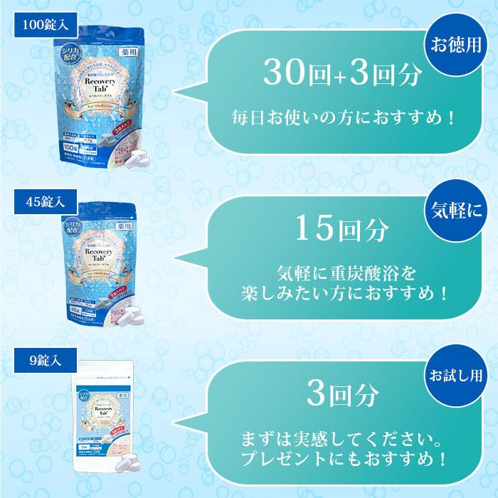 サニーライフジャパン 薬用リカバリータブ Recovery Tab 入浴剤 重炭酸