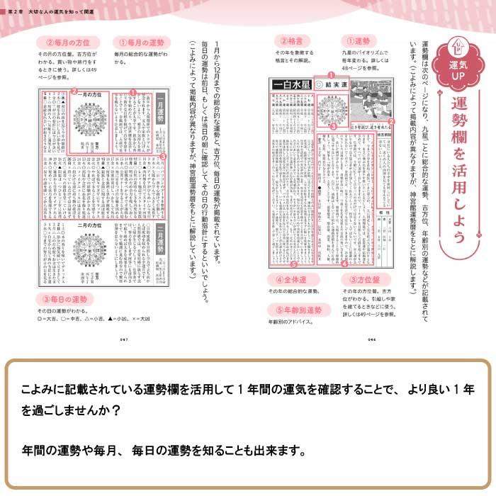 神宮館 こよみで365日開運暮らし 暦 こよみ 解説本 開運法 運気アップ
