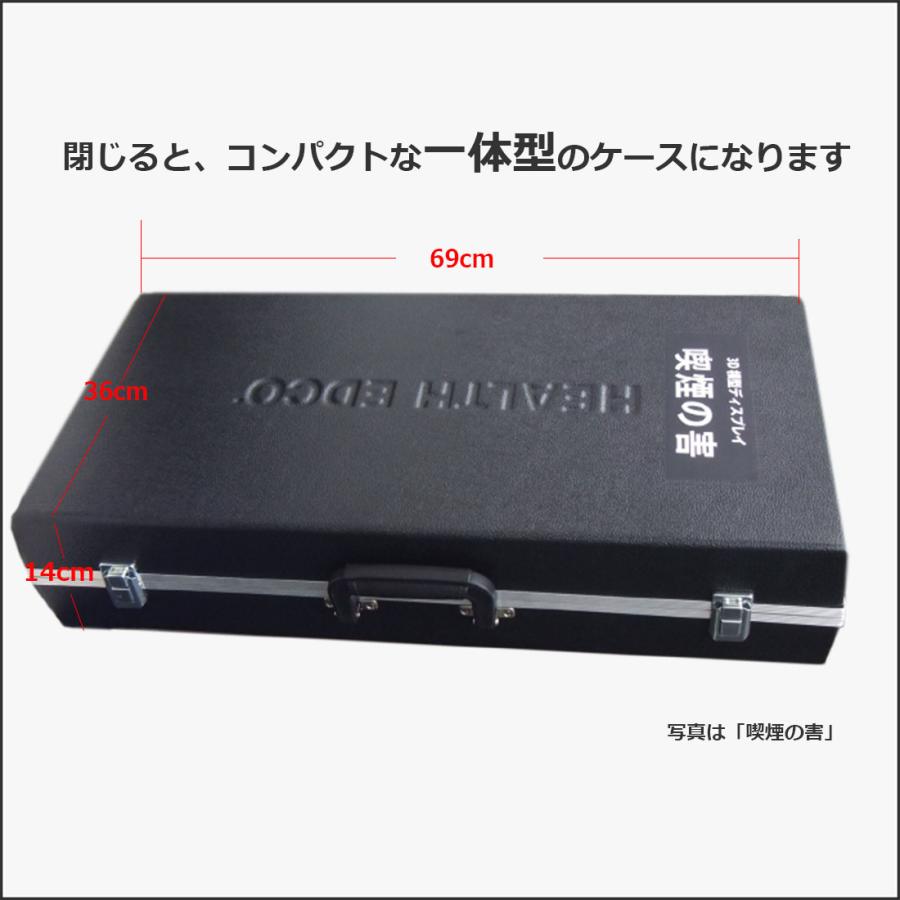 お買い得！ 「 喫煙の害」立体模型ディスプレイ 禁煙指導 タバコの危害 啓蒙教材 【TMF1938736976】(68750円)
