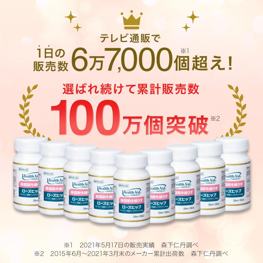 森下仁丹 【森下仁丹公式】ヘルスエイド ローズヒップ 30日分 森下仁丹 【森下仁丹公式】ヘルスエイド ローズヒップ 30日分