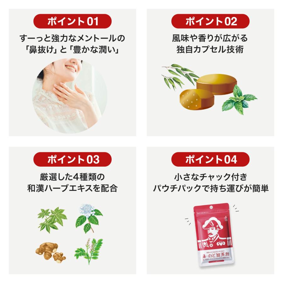 森下仁丹公式 鼻 のど甜茶飴 5袋セット のど飴 鼻のど甜茶飴 メントール シュガーレス ノンシュガー 和漢 喉飴 のどあめ J090 森下 仁丹オンラインショップ 通販 Yahoo ショッピング