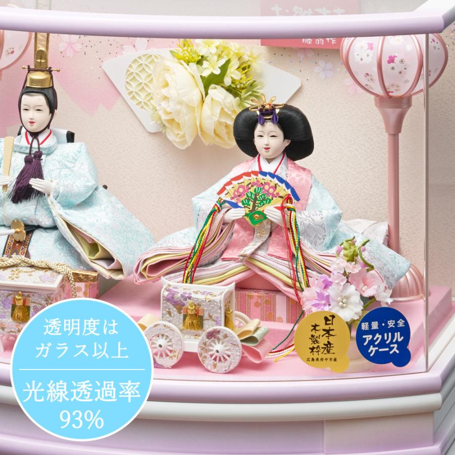 雛人形 コンパクト ケース飾り 選べる ミニ 丸型 紫ボカシ 桃ボカシ 飾り花 アクリル 小三五親王飾り 金襴仕立 おしゃれ おひな様 かわいい モダン 2025_2