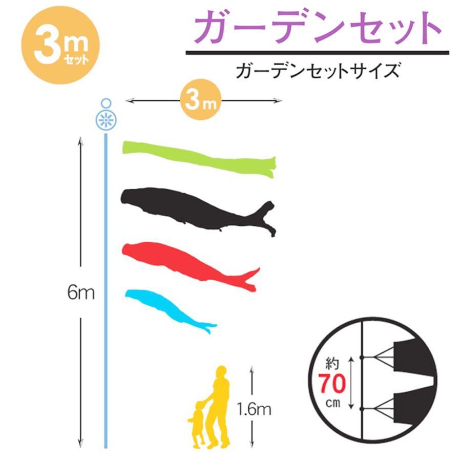 ホームガーデンセット 鯉のぼり 40号 鯉のぼり ガーデンセット 3m 皐月（さつき）の唄 おしゃれ コンパクト