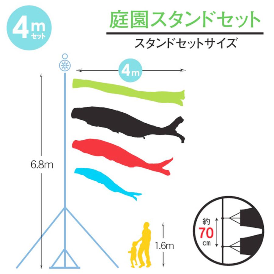 鯉のぼり こいのぼり 庭用 徳永鯉 晴れの国 金太郎 大翔 庭園スタンドセット 4ｍ 8点セット_1
