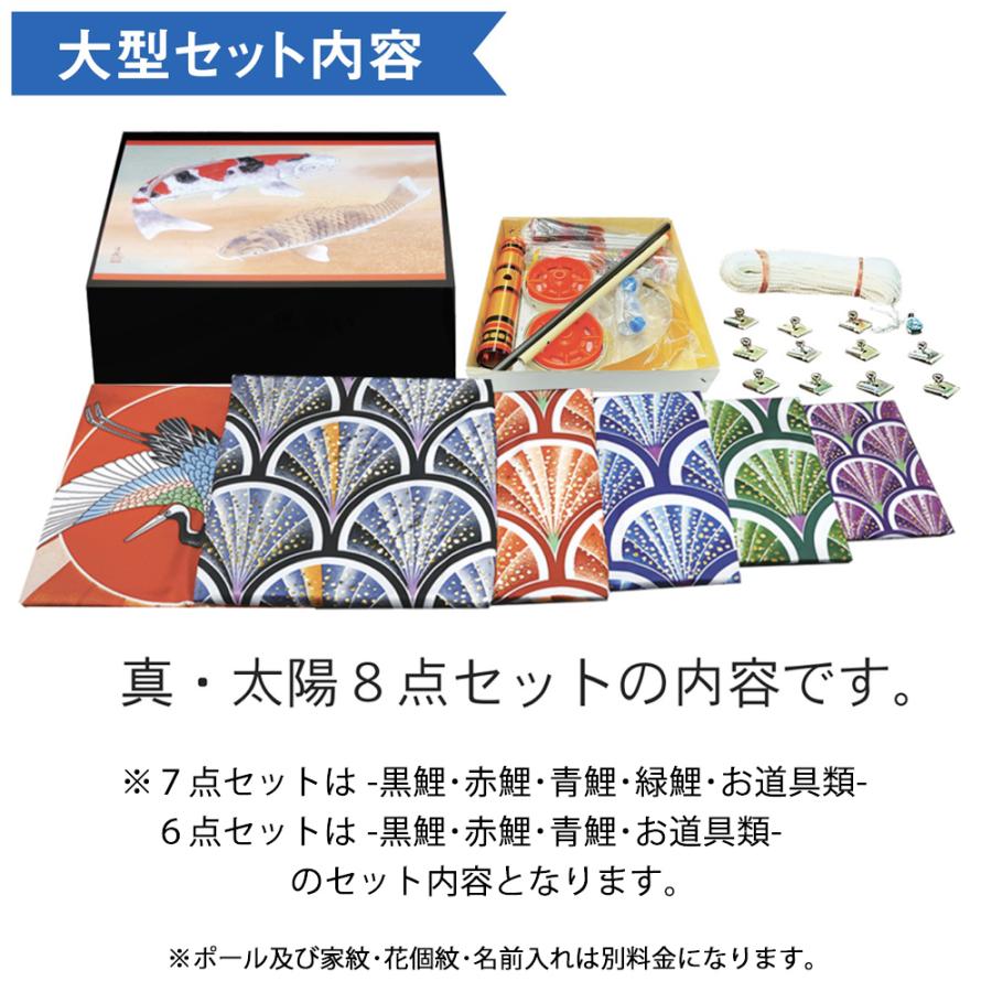 鯉のぼりこいのぼり 庭用 コンパクト にわデコ 真 太陽 撥水加工 おしゃれ 簡単設置 1.5m 6点セット商品 かわいいの画像