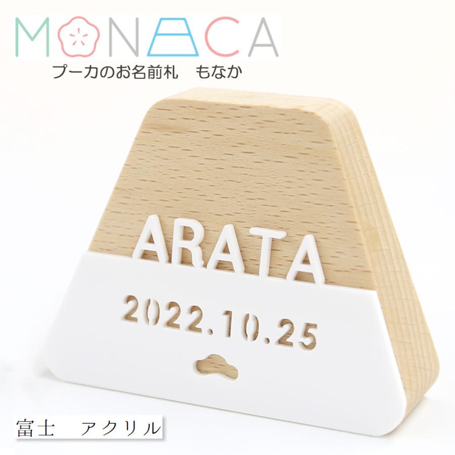 ラス1 完売【販売終了】EXPO ミャクミャク USプレート 大阪万博 EXPO