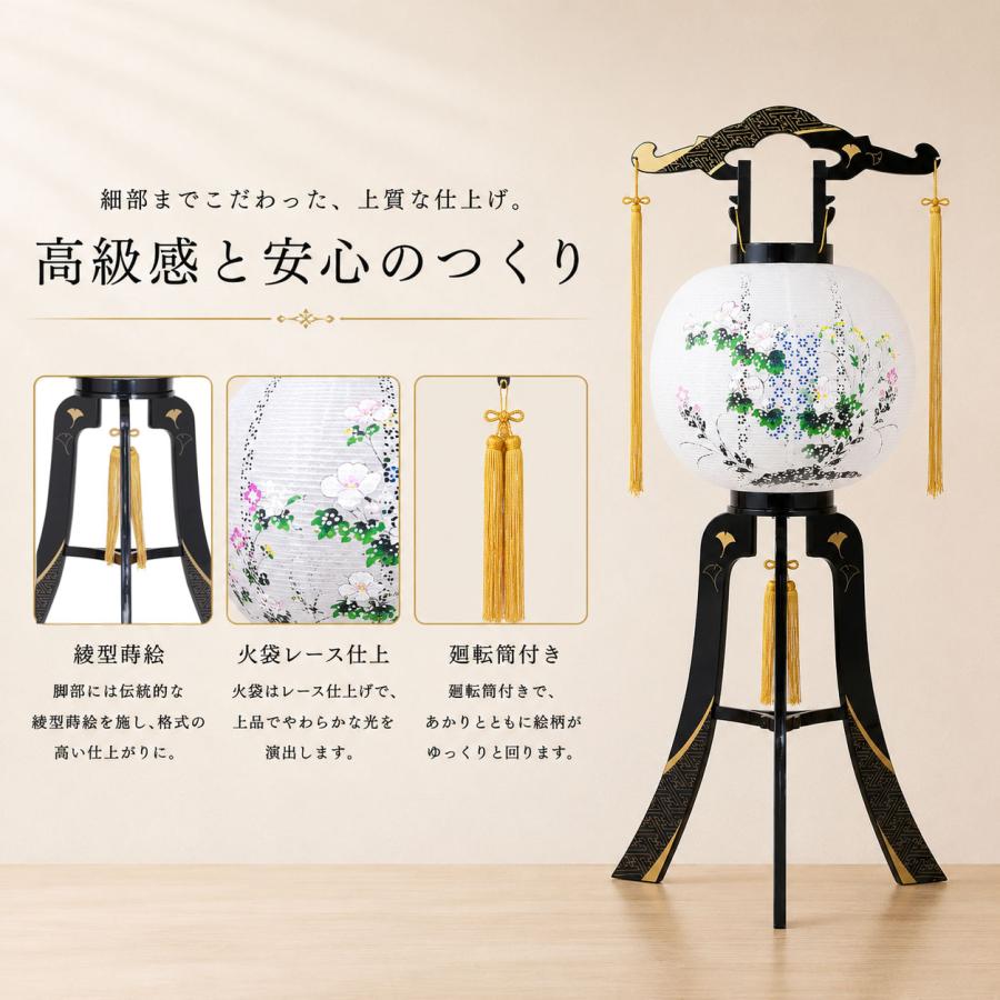 盆提灯 初盆 新盆 ミニサイズ コンパクト 置き提灯 あかり 綾型蒔絵 絵