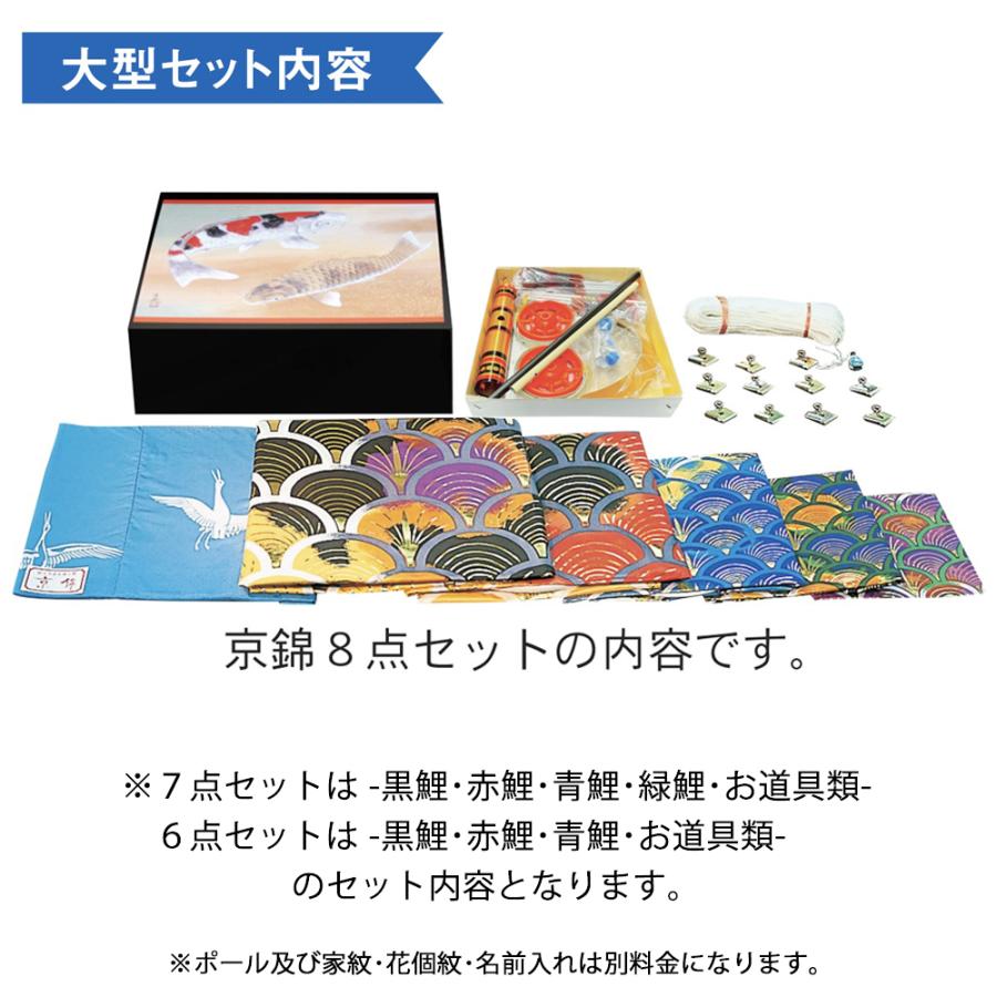 鯉のぼり 庭 園用 3m8点セット 京錦 こいのぼり ポール別売り 徳永鯉のぼり_3