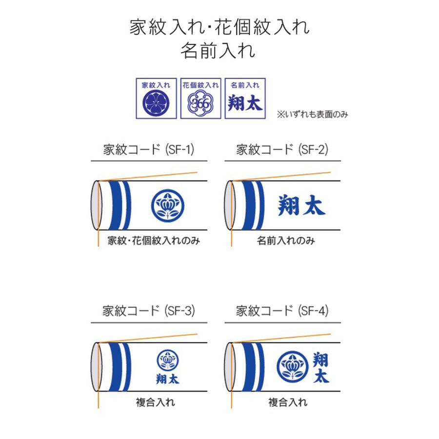 鯉のぼり こいのぼり コンパクト 吊るし飾り 京錦セット 室内用 おしゃれ モダン かわいい インテリア_4