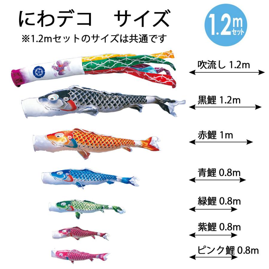 鯉のぼりこいのぼり 庭用 コンパクト にわデコ 風舞い 撥水加工 おしゃれ 簡単設置 1.2m 8点セット商品 かわいいの画像
