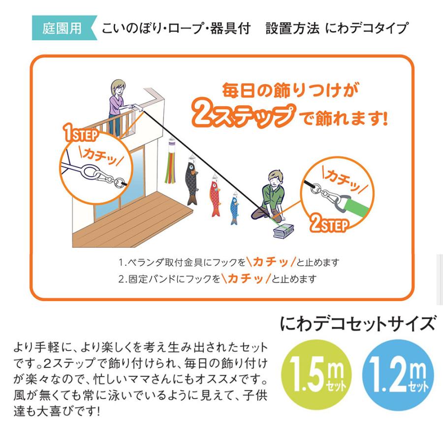 鯉のぼりこいのぼり 庭用 コンパクト にわデコ 夢はるか 撥水加工 おしゃれ 簡単設置 1.5m 6点セット商品 かわいいの画像