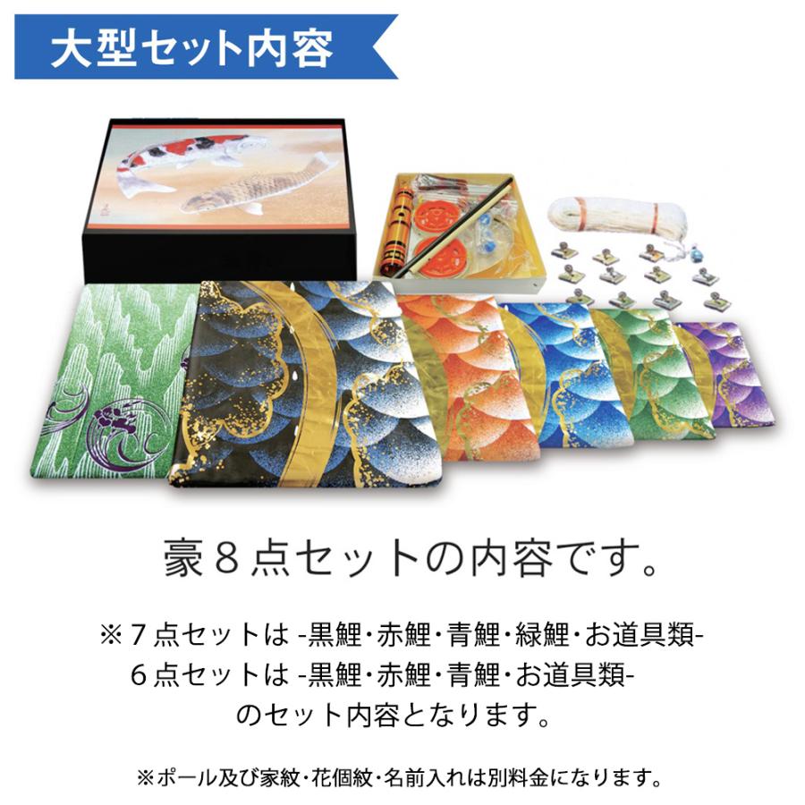 鯉のぼり 庭 園用 4m7点セット 豪 こいのぼり ポール別売り 徳永