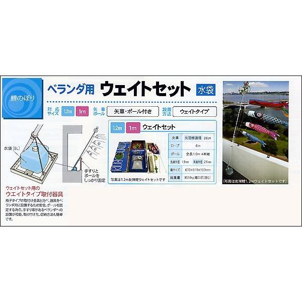 鯉のぼり マンション ベランダ こいのぼり 1mセット 友禅鯉 徳永