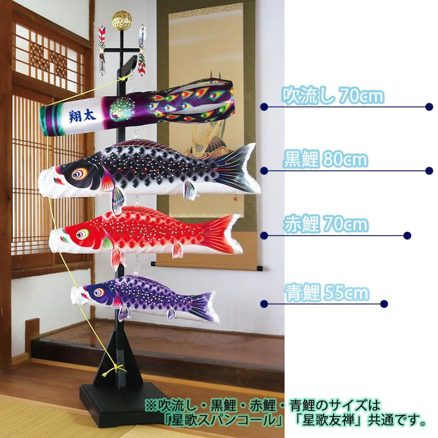 鯉のぼり こいのぼり コンパクト 室内飾り 星歌友禅セット 室内用