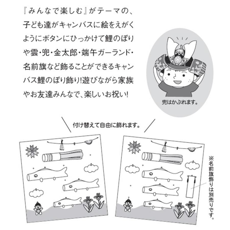 鯉のぼり こいのぼり コンパクト キャンバス鯉のぼり 集（つどい）星歌スパンコール室内用 おしゃれ モダン かわいい インテリア_7