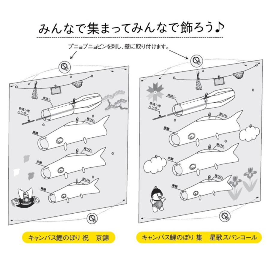 鯉のぼり こいのぼり コンパクト キャンバス鯉のぼり 集（つどい）星歌スパンコール室内用 おしゃれ モダン かわいい インテリア_8