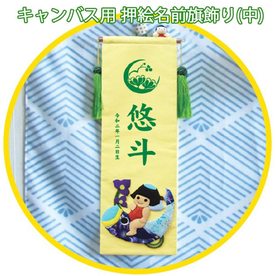 鯉のぼり こいのぼり コンパクト 室内用 キャンバス祝（いわい）・集（つどい） 兼用 押絵名前旗飾り（中） おしゃれ モダン かわいい インテリア