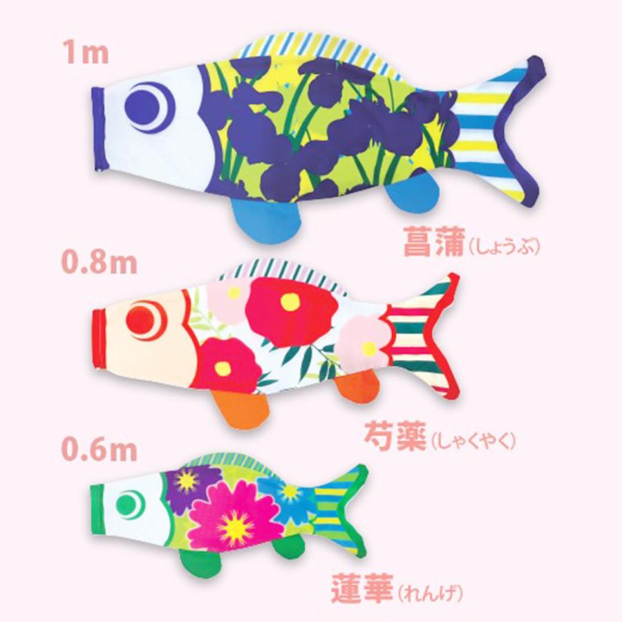 鯉のぼり こいのぼり コンパクト 3タイプから選べる にわデコ アニマル